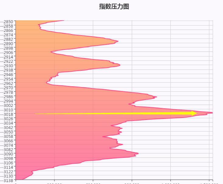 【2016.09.27】弱势反弹难持续，布局只为长假后