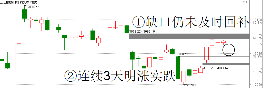 又到卫星上天时