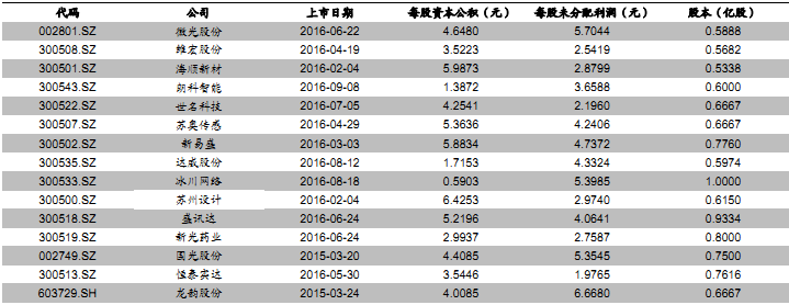 张春林： 雪拥蓝关马不前 小心驶得万年船