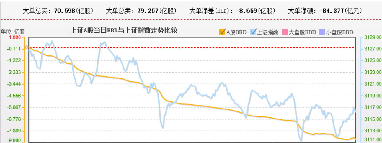 消耗性博弈持续 布局未启动股转概念股