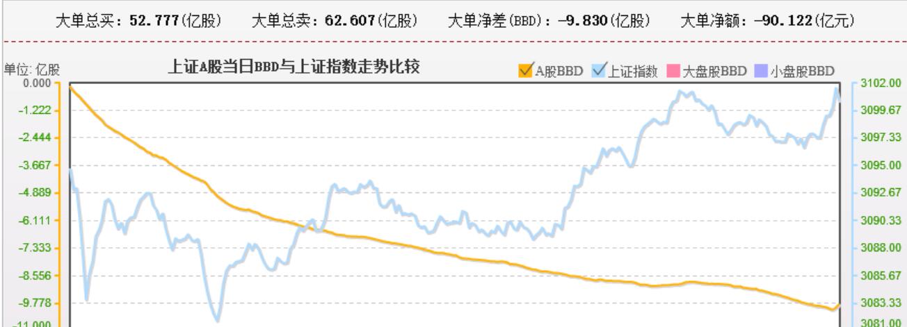 强势股博弈加剧 逢低布局股转主题和人民币贬值受益股