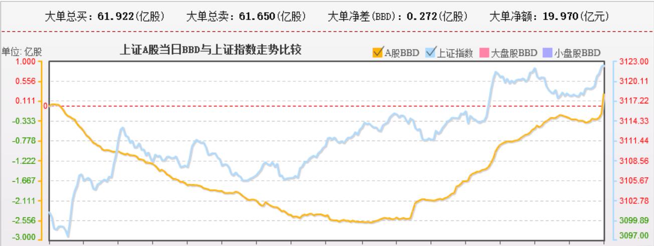 股转等题材全面爆发，低位股可耐心持有