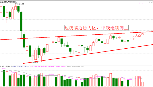 A股进入个股挖掘的黄金阶段