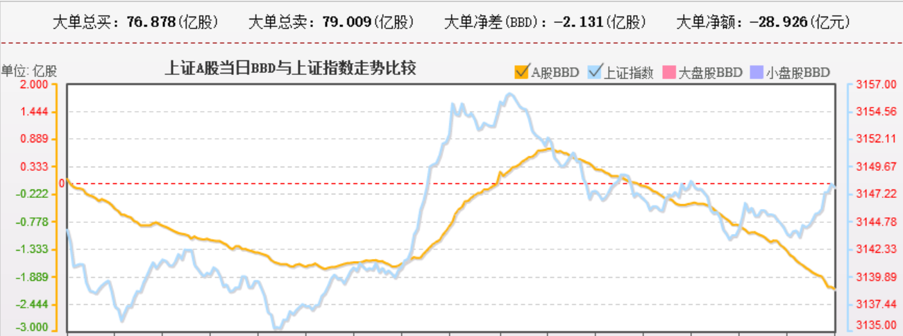 沪指创年内新高 滞涨股仍将有所表现