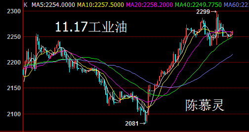 陈慕灵：EIA风波已过，11月17日金山云微盘工业银油走势分析