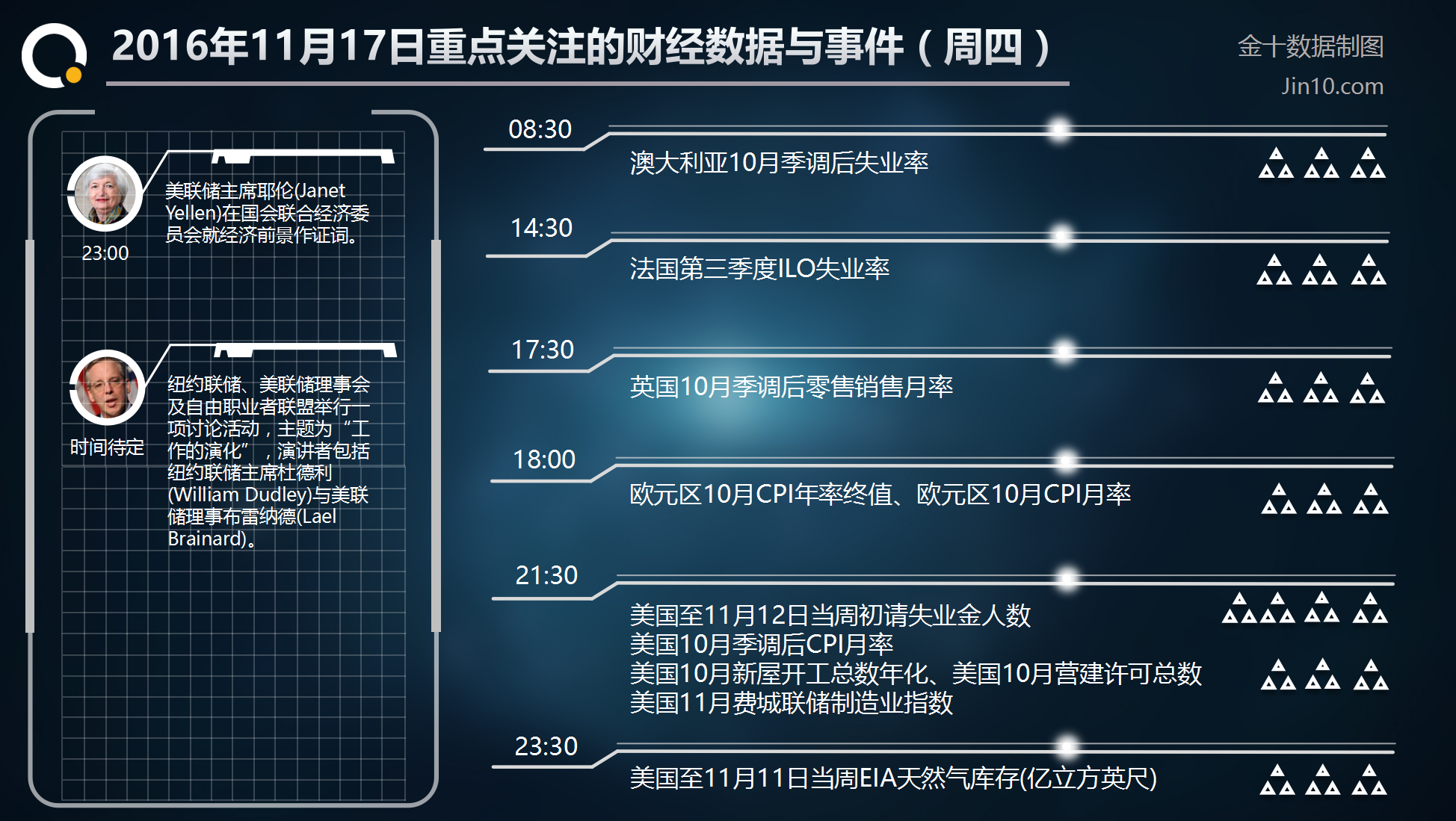 陈慕灵：EIA风波已过，11月17日金山云微盘工业银油走势分析