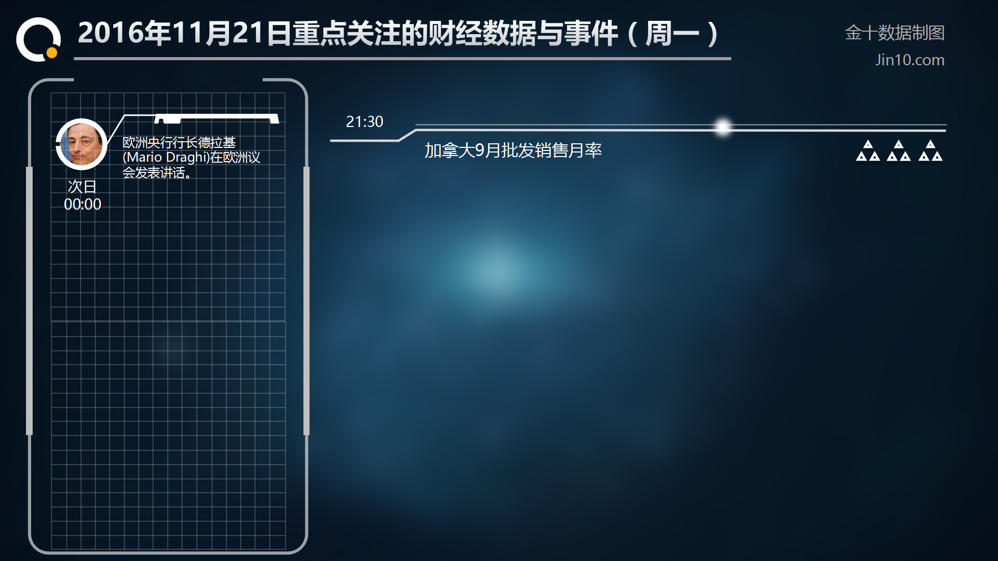 陈慕灵：11月21日午间金山云微盘工业银油行情走势分析