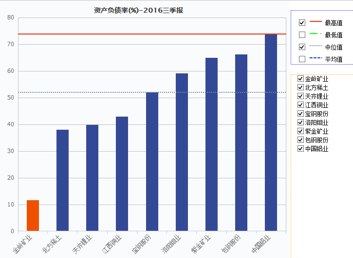 回答股友 铁矿石相关问题