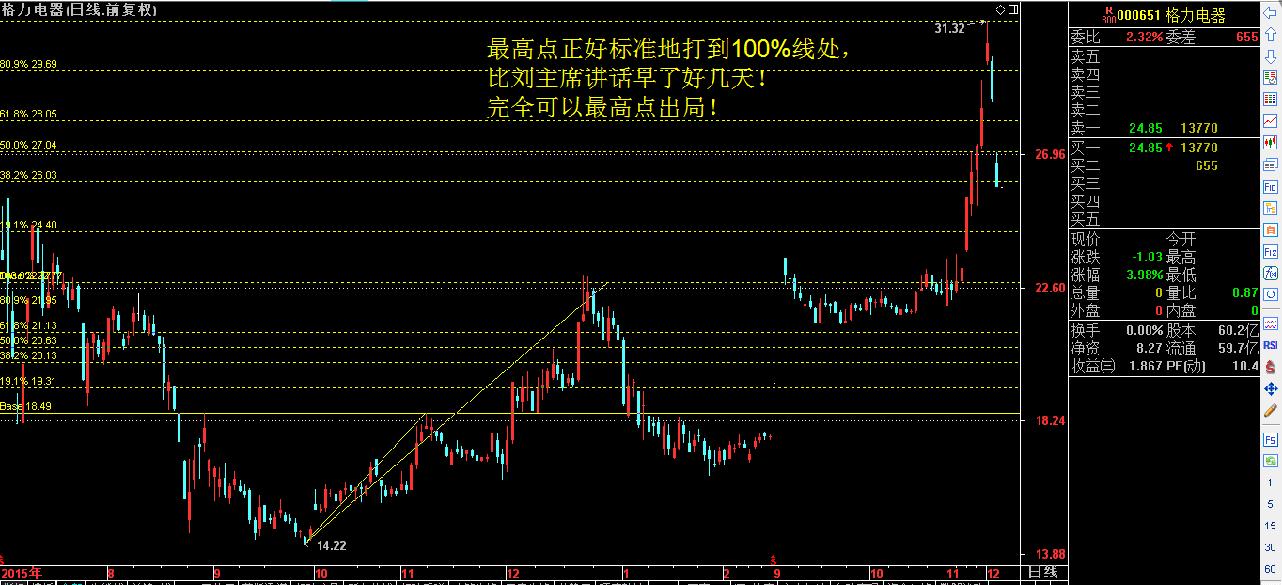 要不要跟姚老板调个情？