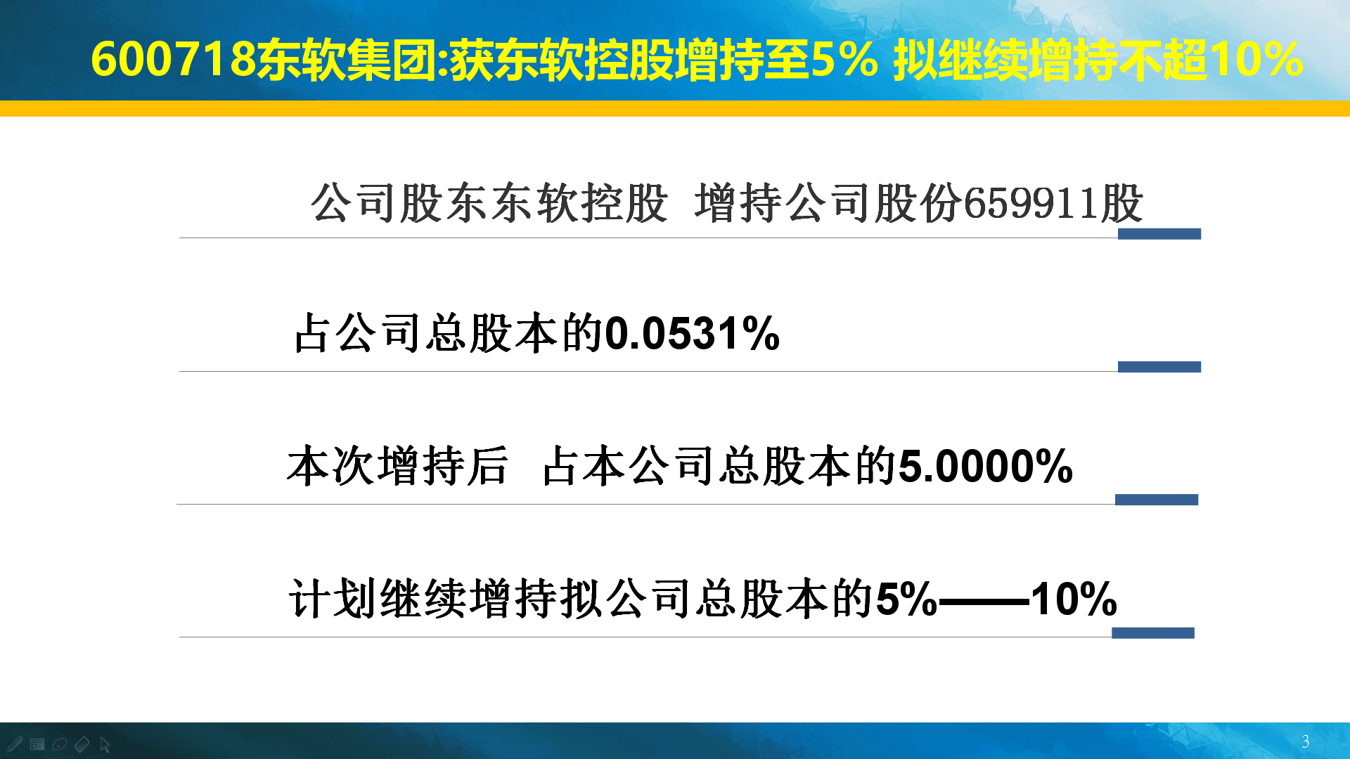 2016年12月6日公告（PPT版本）