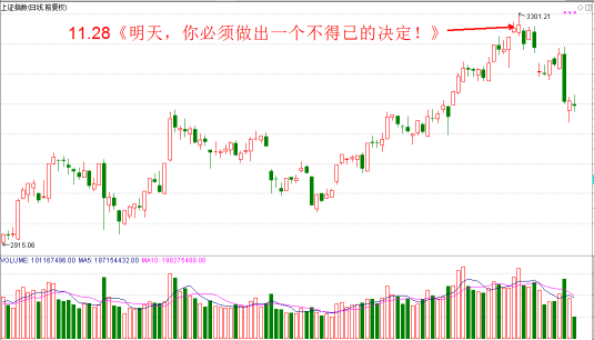 逆天！这么贵的股票竟然还有42%的预期涨幅