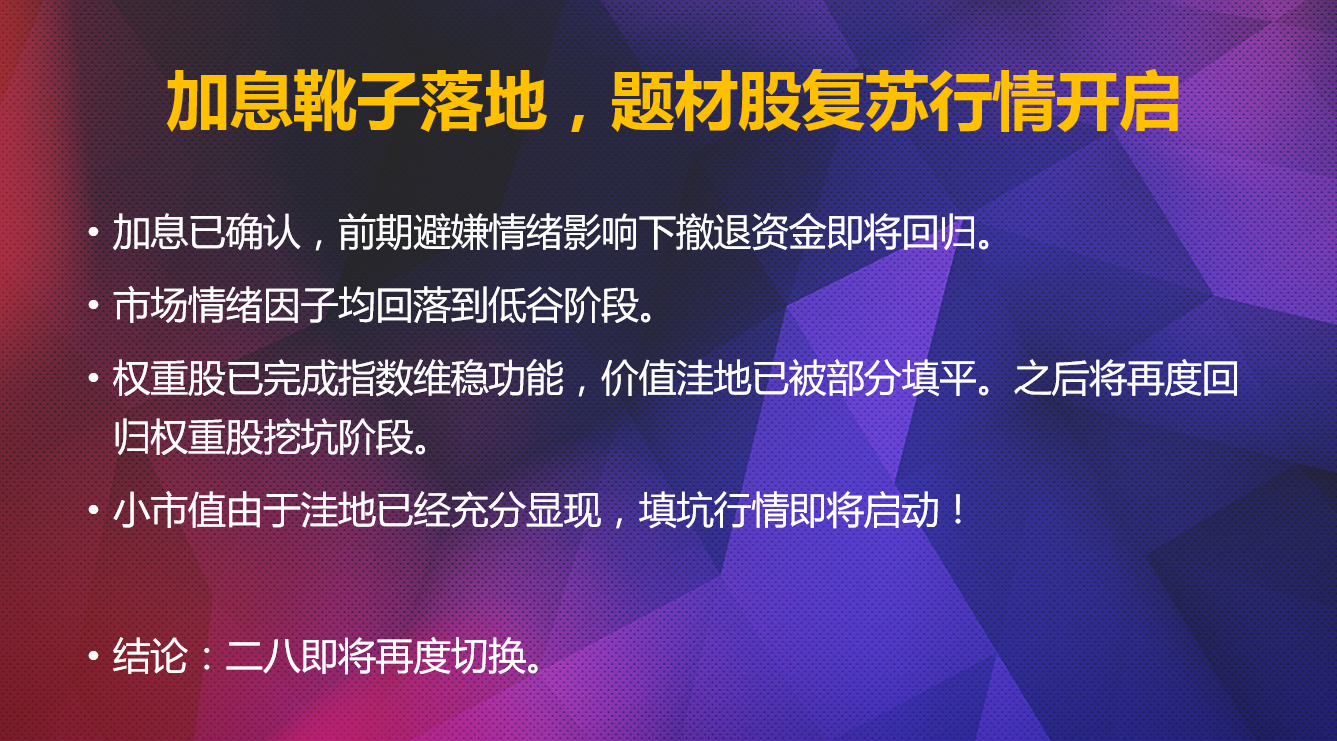 题材复苏，填坑行情即将启动。