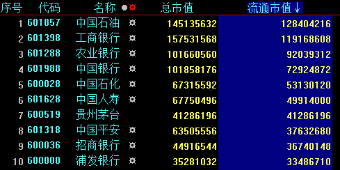 大鳄再出手  能否掀起惊天骇浪