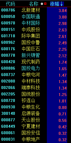 大鳄再出手  能否掀起惊天骇浪