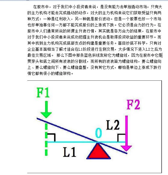 周末聊技术螺旋杠杆线