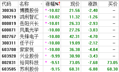 绝地反击  陷井还是馅饼？