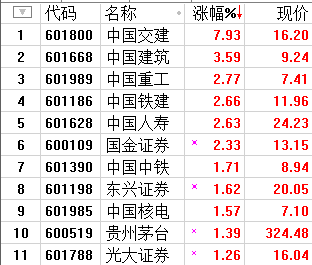 绝地反击  陷井还是馅饼？