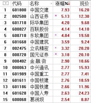 绝地反击  陷井还是馅饼？