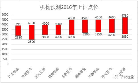 不管是否完美，2016年结束了。