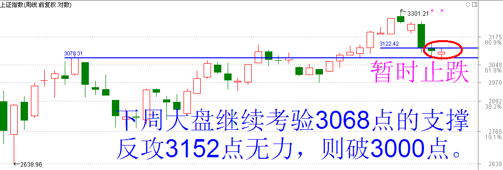 不管是否完美，2016年结束了。