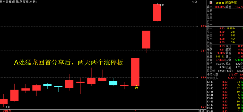 一题材有望成为持续热点