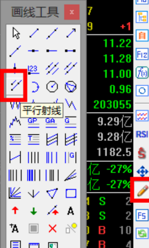 黄金通道打天下（三）