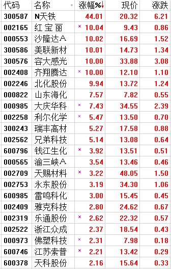 平静之中蕴藏着一股洪荒之力