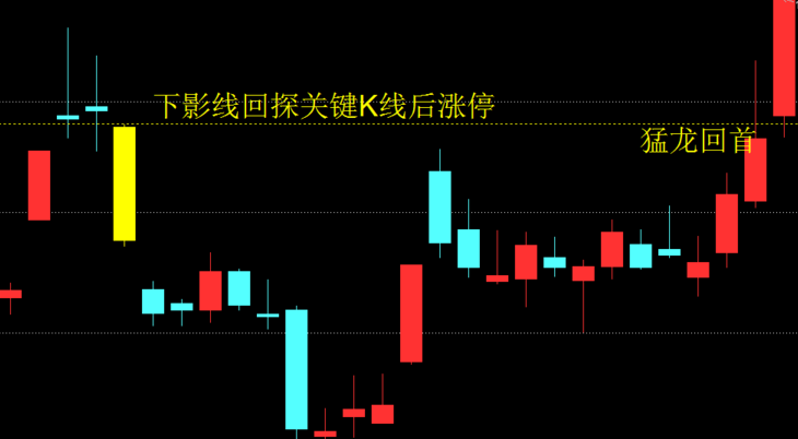 一题材有望成为持续热点