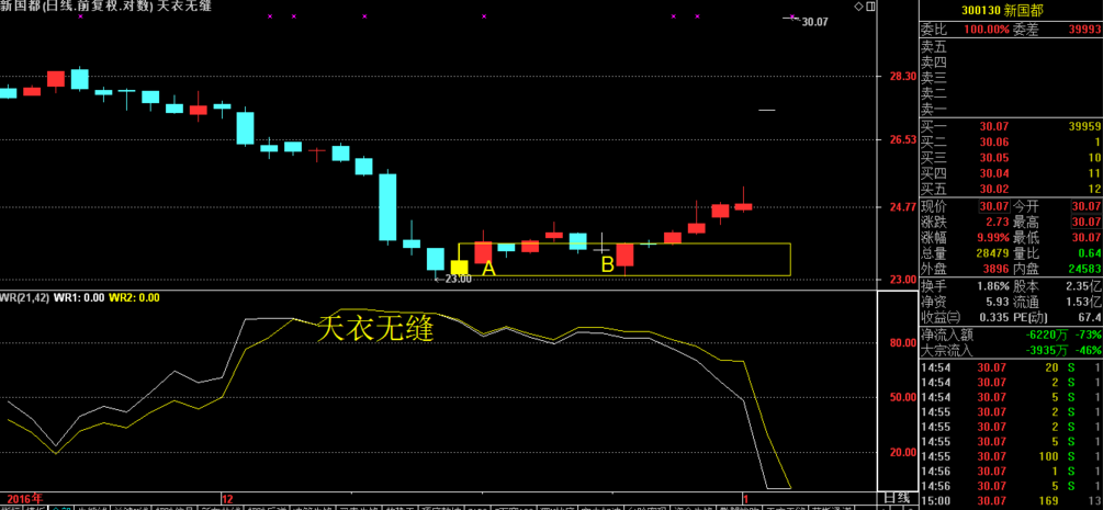 天衣无缝