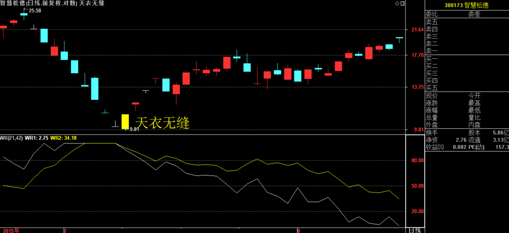 天衣无缝