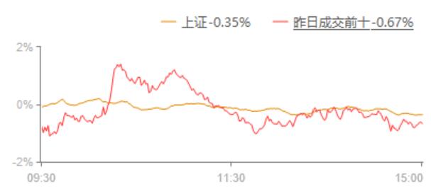 布局低位国企改，等待混改扩散