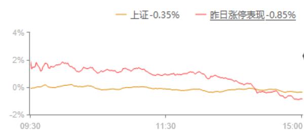 布局低位国企改，等待混改扩散