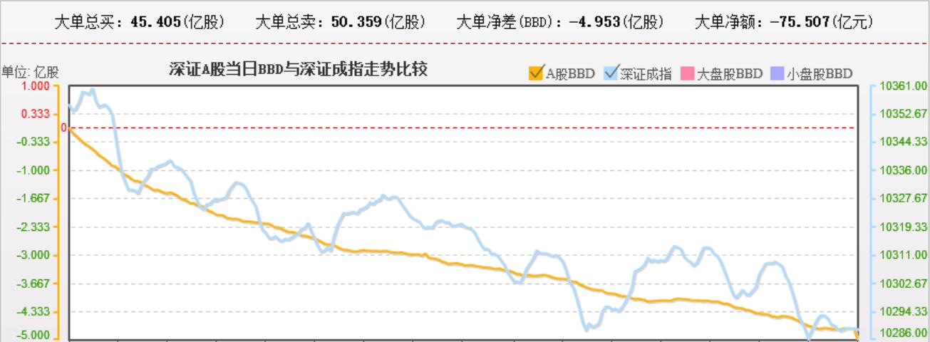 布局低位国企改，等待混改扩散