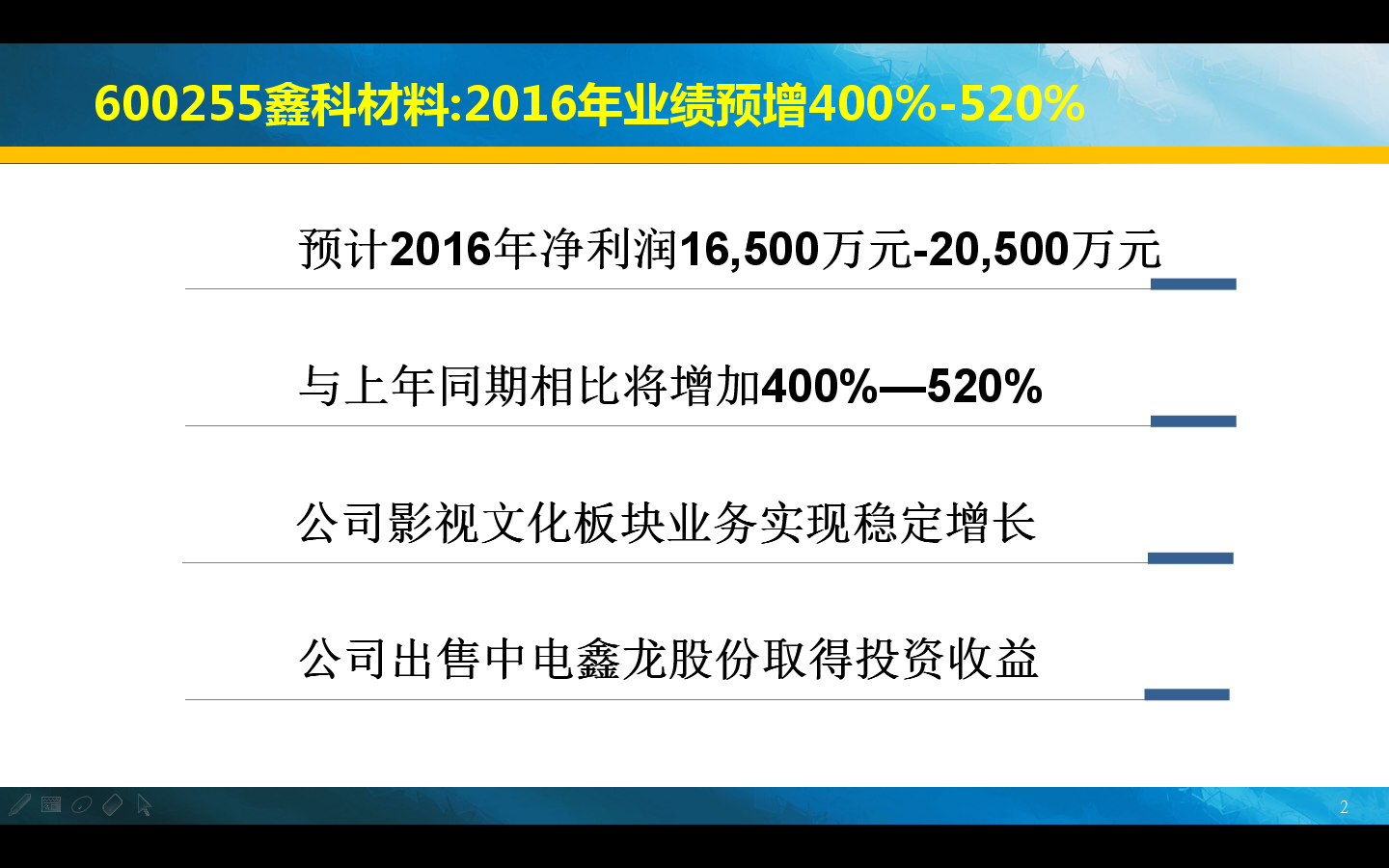 2017年1月11日公告