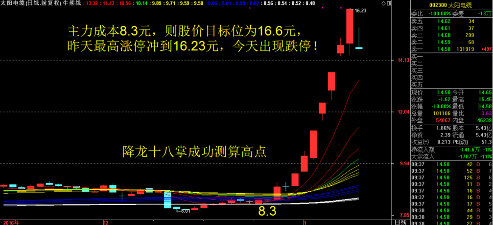 降龙十八掌再显威力