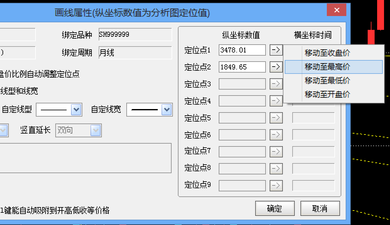 江恩角度线用法