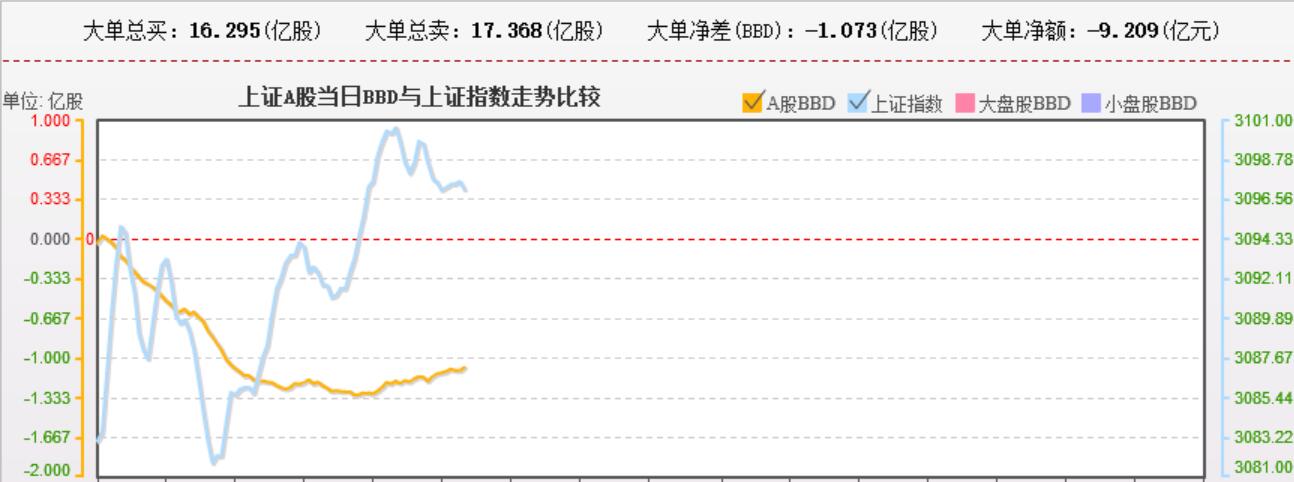 无量的个股千万别参与