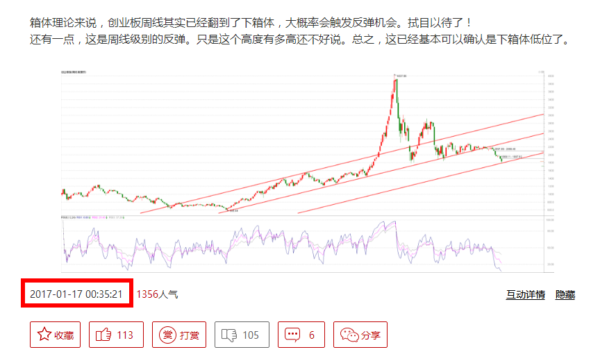 3100点再度确认，不是下跌中继是底部！