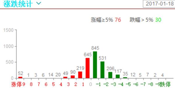 要不就去抱团取暖，要不就自己冻死，要不就别出门，自己选。