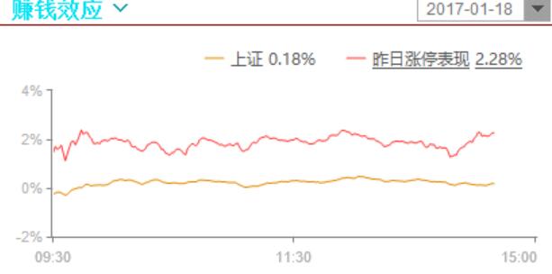 要不就去抱团取暖，要不就自己冻死，要不就别出门，自己选。