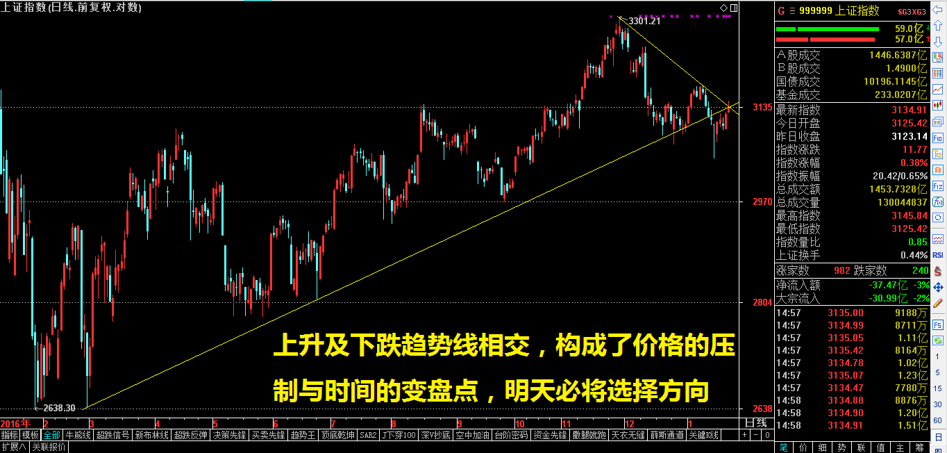 一只目标30%的金钻股浮出水面