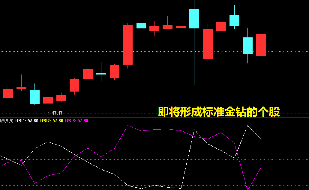 一只目标30%的金钻股浮出水面