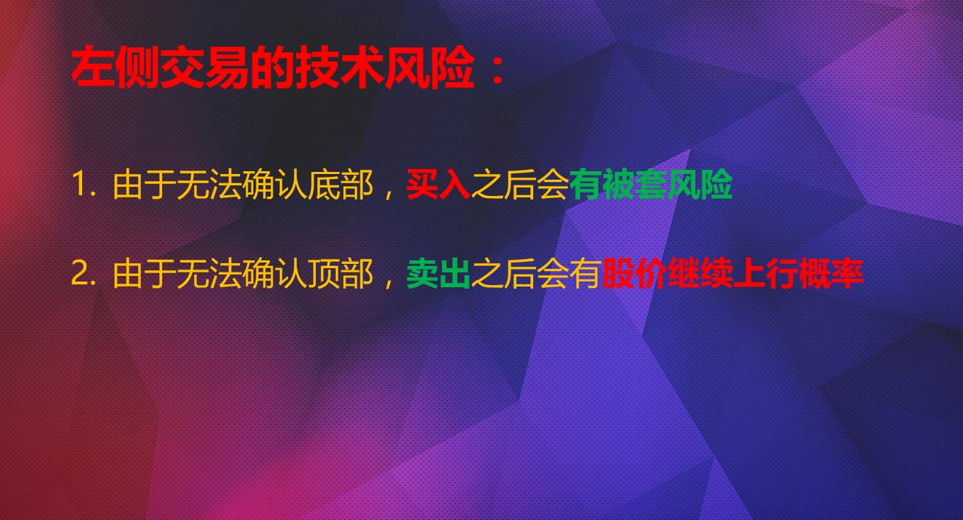 左侧信号底背离确认，反弹行情有望延续至春节后