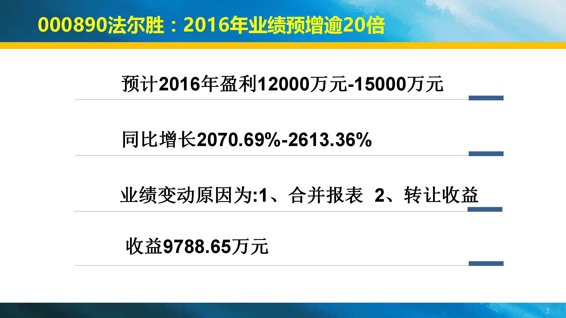 2017年1月24日公告