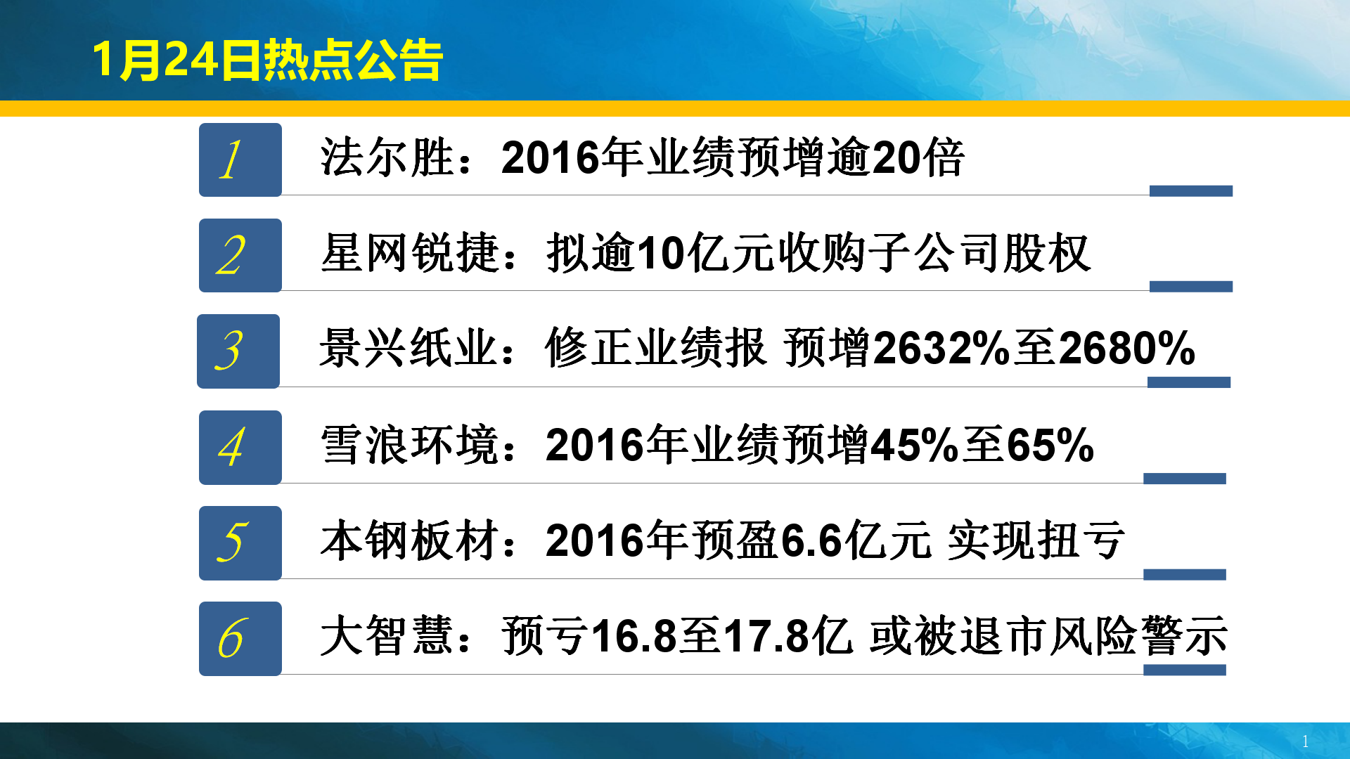 2017年1月24日公告