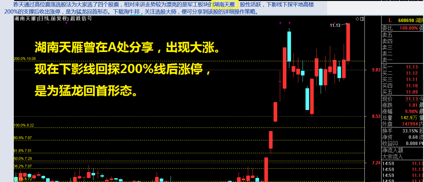 高位震荡择优股，涨停不断，一起见证下只涨停股。