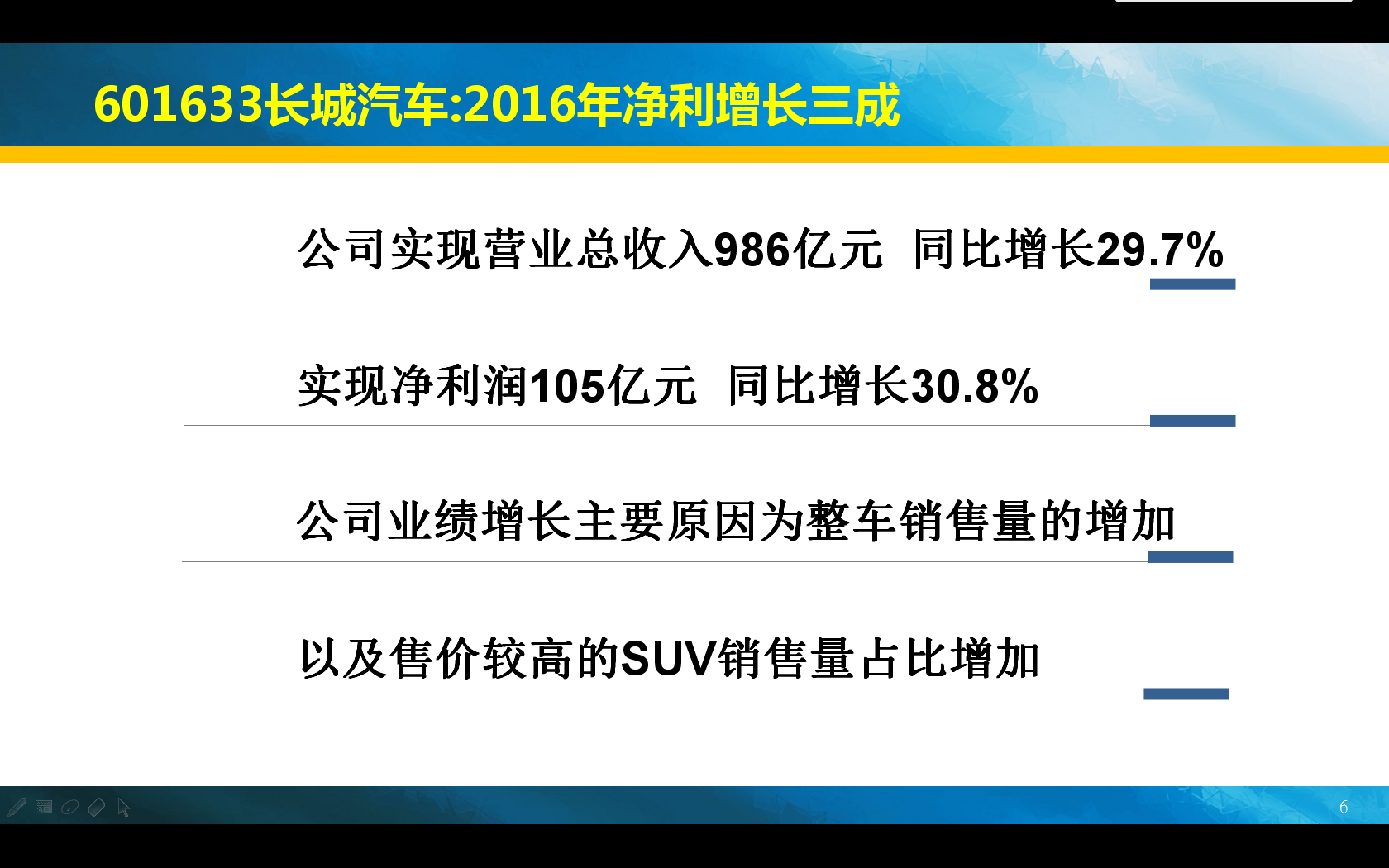 2017年2月6日公告