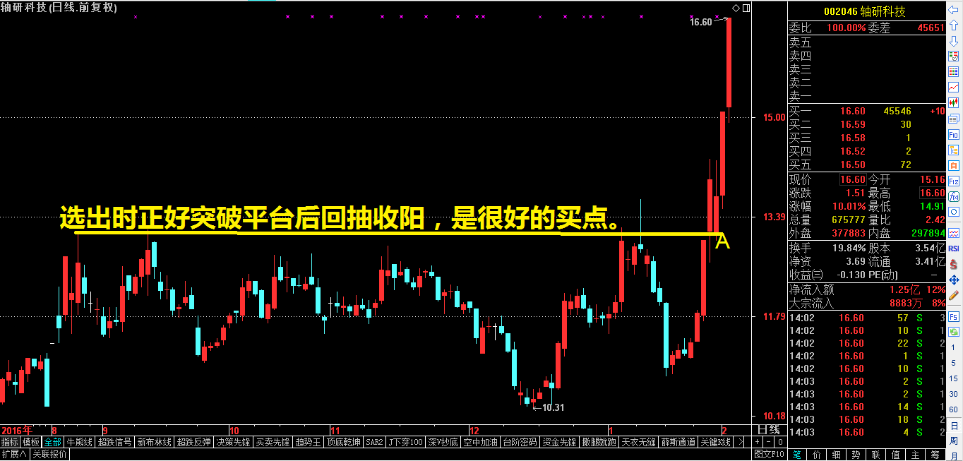 高位震荡择优股，涨停不断，一起见证下只涨停股。