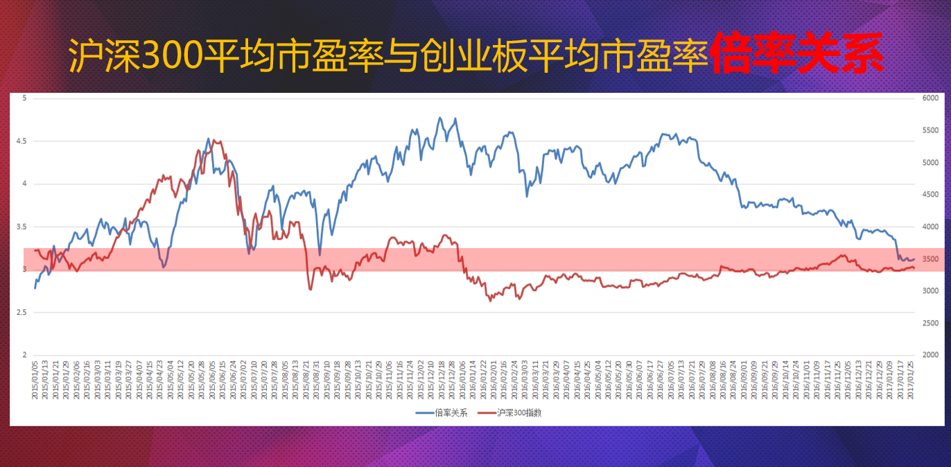 “鸡”会来了，逐步布局！