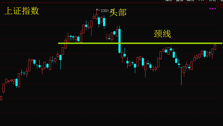 旗帜鲜明得提示风险！！！